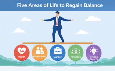The Five Areas to Set Goals to Attain Balance in Your Life