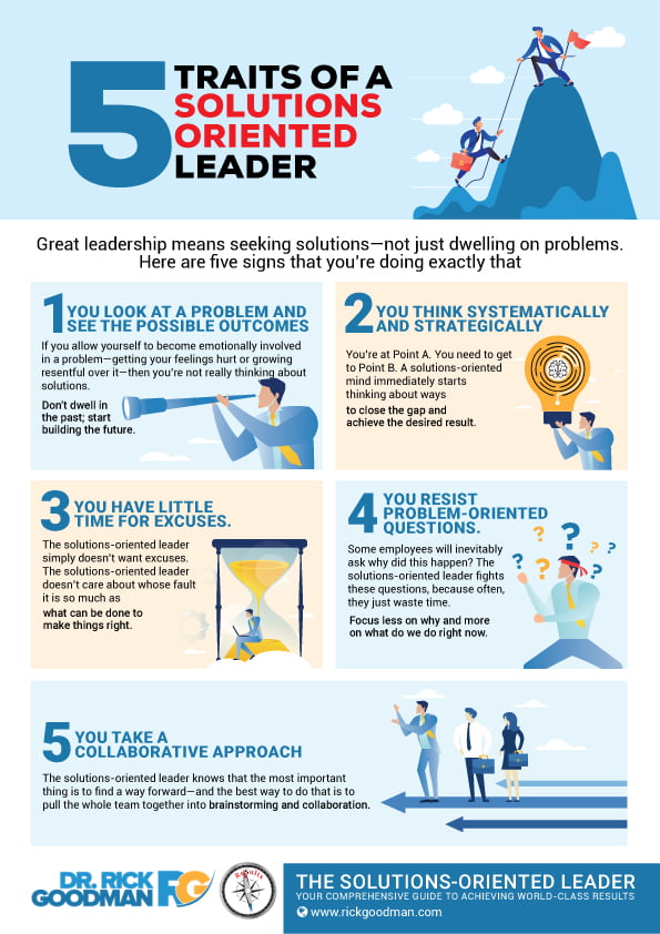 5 Traits of A Solutions Oriented Leader