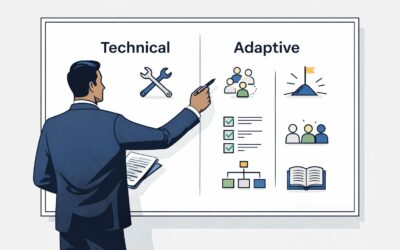 Technical Problems vs Adaptive Challenges The Distinction Every Leader Must Master