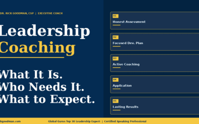 Leadership Coaching: What It Is, Who Needs It