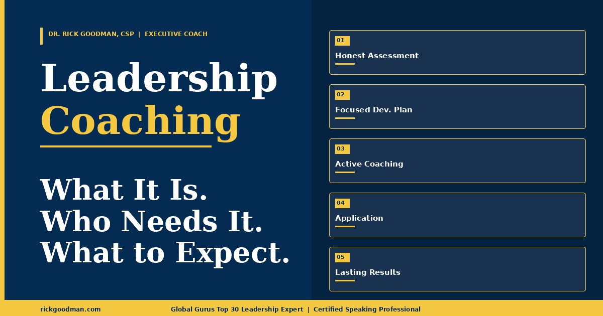 Leadership Coaching: What It Is, Who Needs It