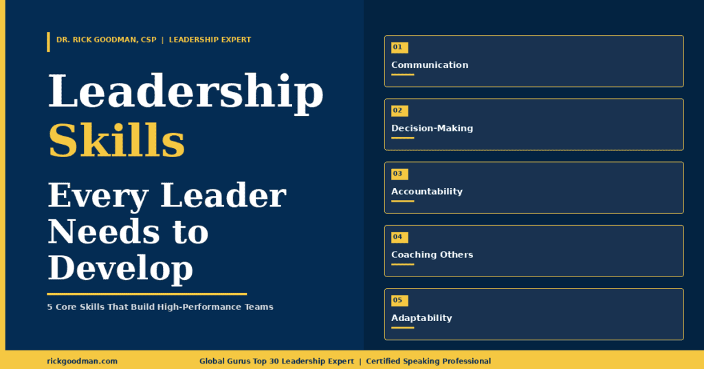 Leadership Skills for Managers: 5 Skills Every Leader Needs