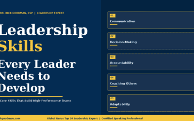 Leadership Skills Every Leader Needs to Develop