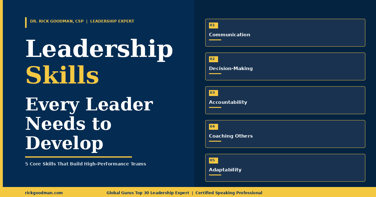 Leadership Skills for Managers: 5 Skills Every Leader Needs
