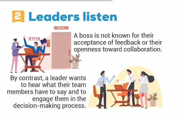 Leader listening to employees and including the team in decisions