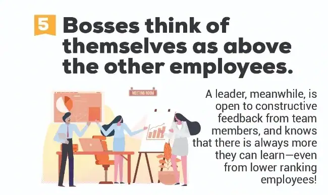 Manager focused on hierarchy contrasted with a leader who values team relationships
