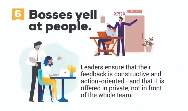 Manager criticizing an employee contrasted with private constructive coaching