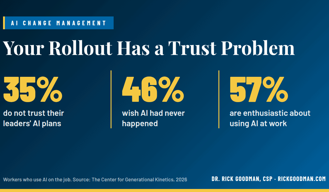 AI Change Management: Why Your Rollout Has a Trust Problem
